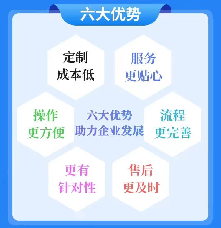 尚博思智能收银系统：让连锁经营更简单，让增长更智能​