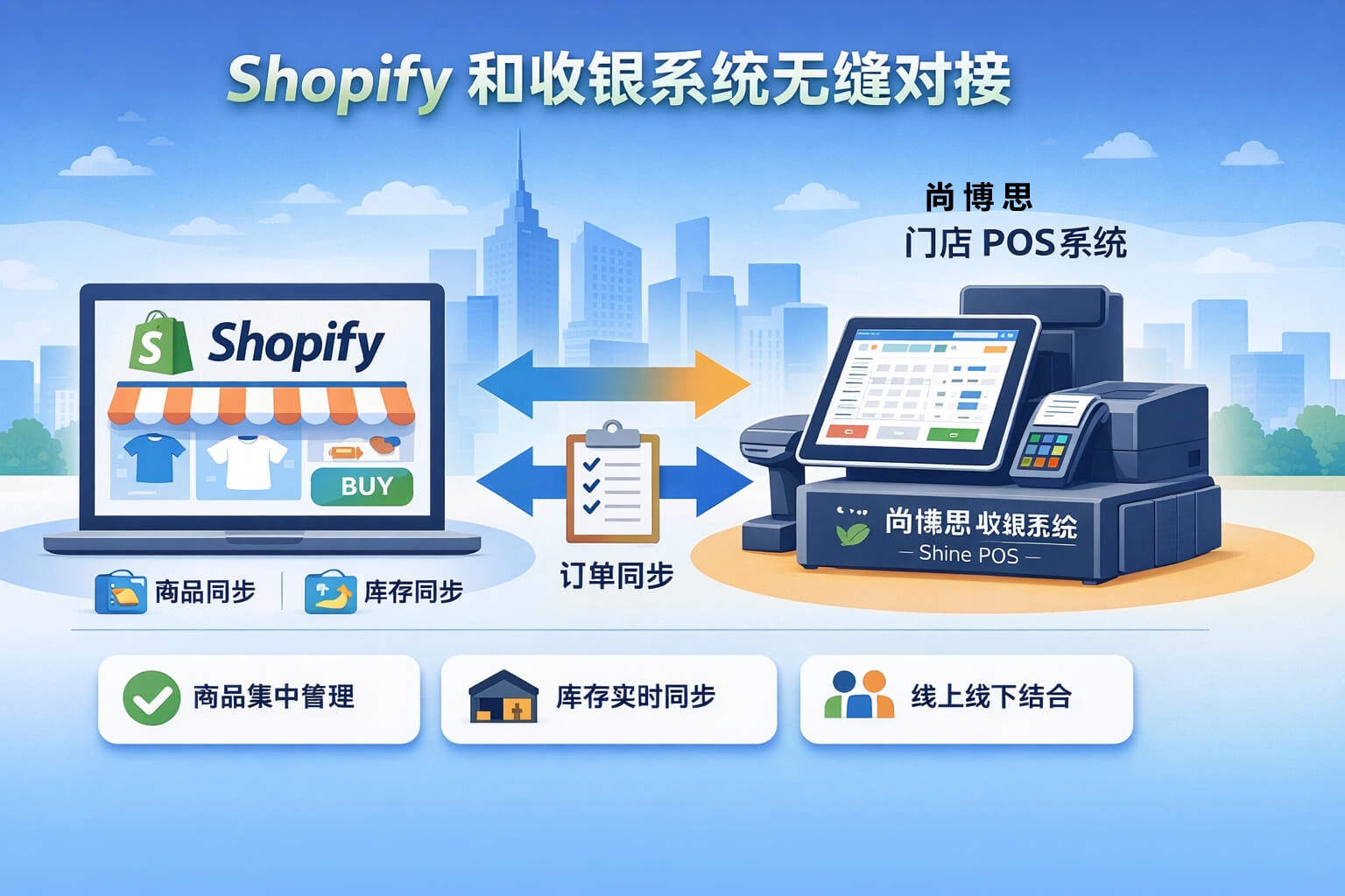 Shopify做电商，为什么必须搭配一套尚博思专业POS收银系统？